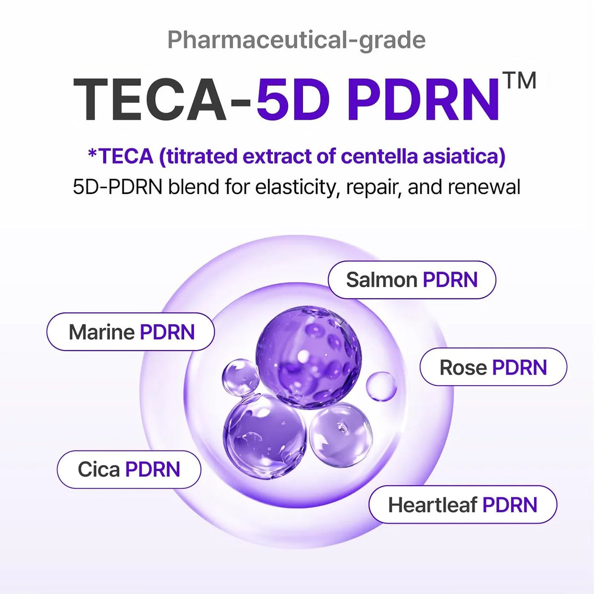 [Centellian24] Expert Madeca Cream Active Renew PDRN 50ml