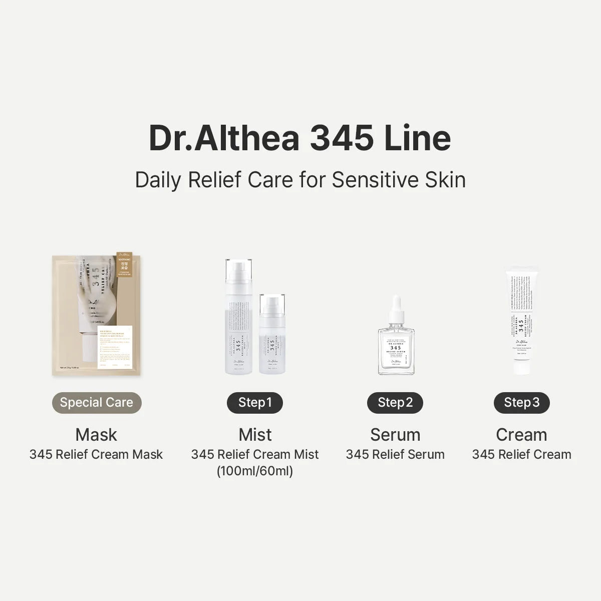 Dr.Althea 345 Relief Serum 30ml